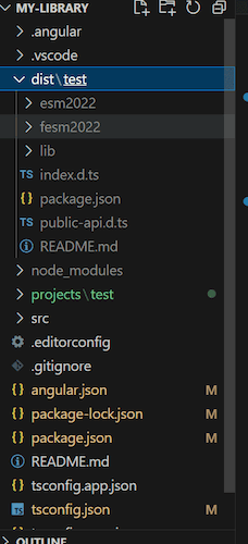 dist folder structure